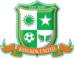 Bangkok United F.C